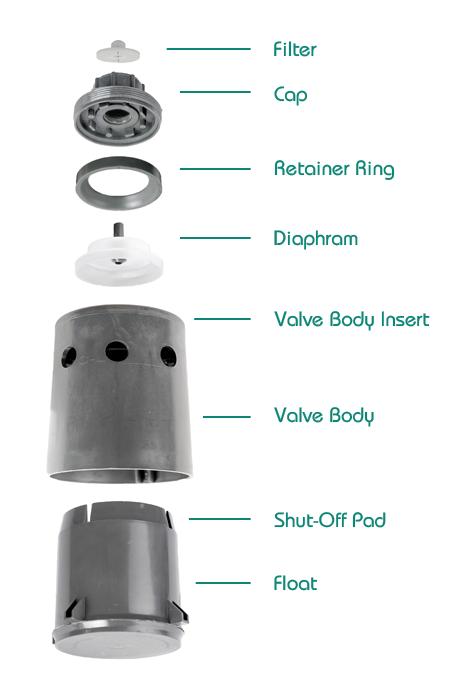 1" Hudson Float Valve